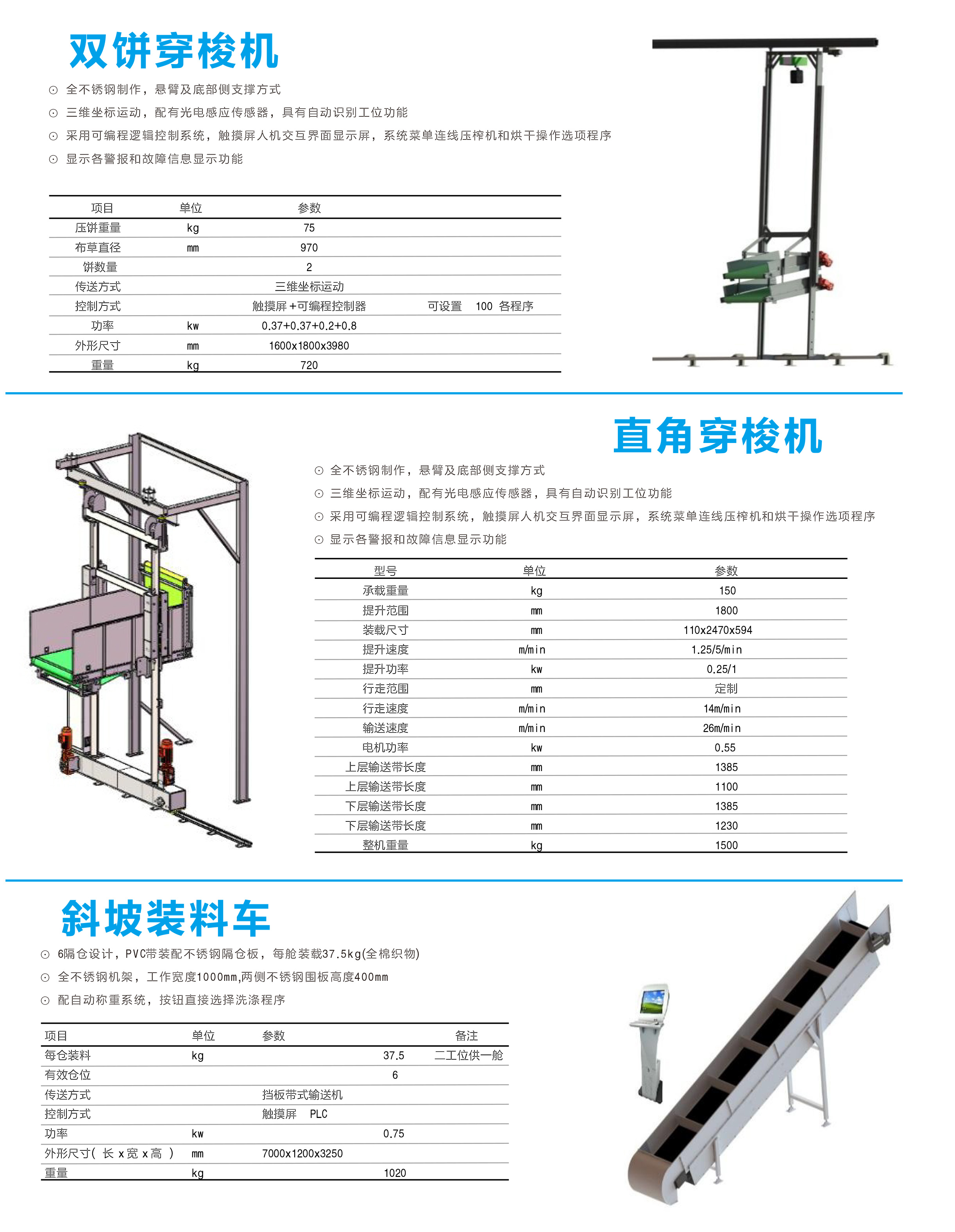 
		j9国际集团智能10舱式酒店洗衣房隧路式洗衣机 大型医疗洗衣龙
		(图3)