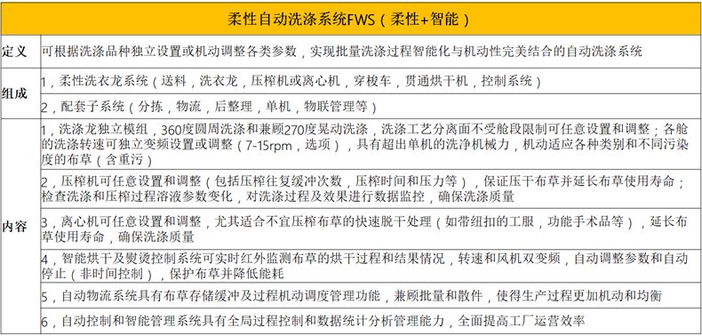 
		？槭较匆铝低匙槌杉敖峁沟览
		(图3)